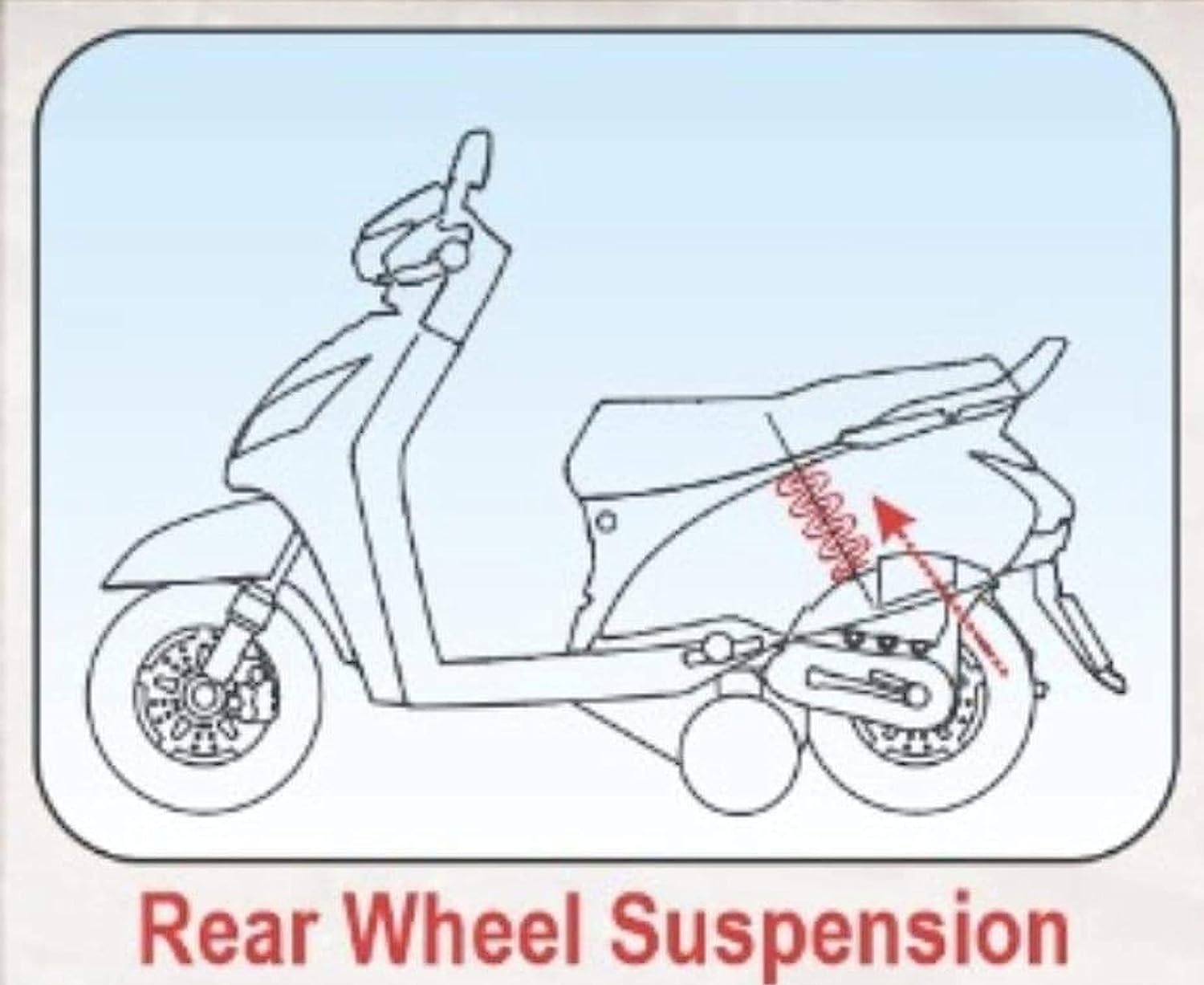 Centy Toys Bestiva Grey Colour scooty Toy - Pull Back Action- Rear Wheel Suspension Moves - Seat Opens - Pull Back Action That can Change to Free Wheel - MRGTOYS